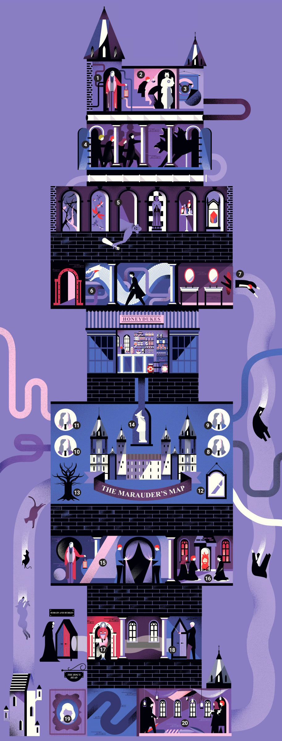 ホグワーツの隠し通路と隠し部屋 | ハリー・ポッター | ワーナー